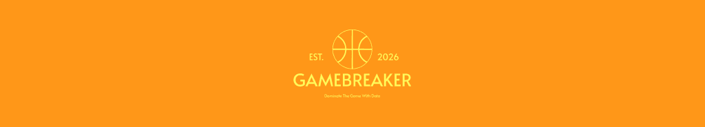 Graph with Basketballs as data points